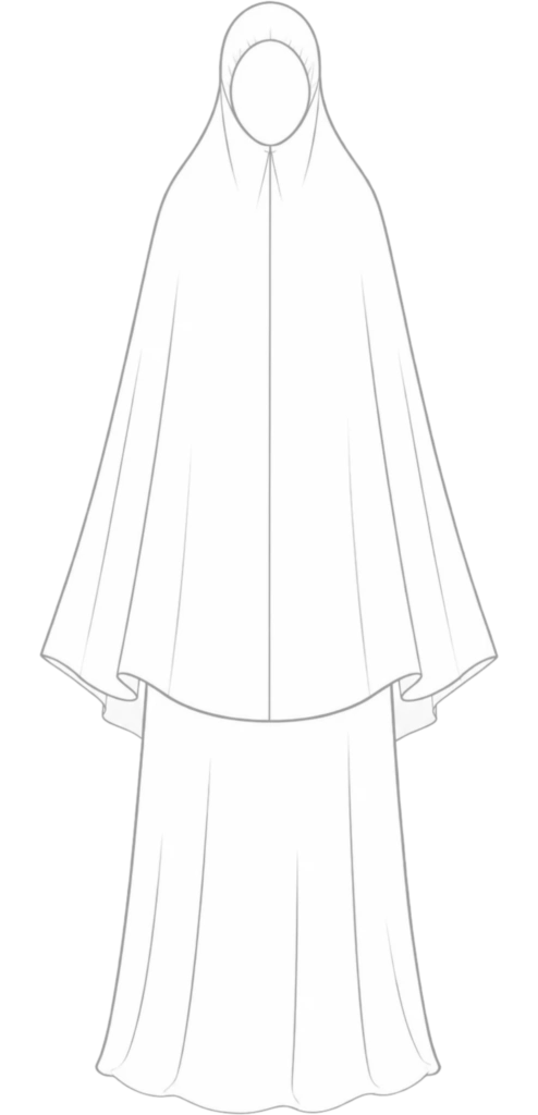 Sketsa panduan ukuran